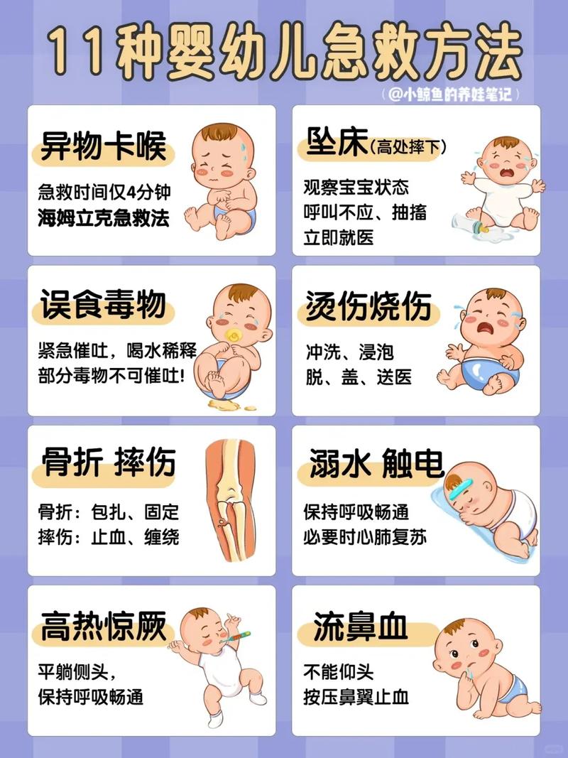 幼儿园急救常识,幼儿园急救常识和防范避险逃生自救基本方 第2张 幼儿园急救常识,幼儿园急救常识和防范避险逃生自救基本方 第2张