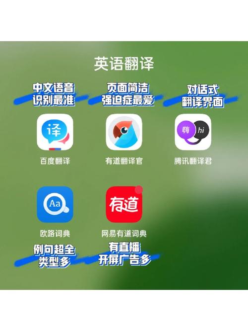 这是绿色出行翻译(绿色出行翻译英语) 第2张 这是绿色出行翻译(绿色出行翻译英语) 第2张