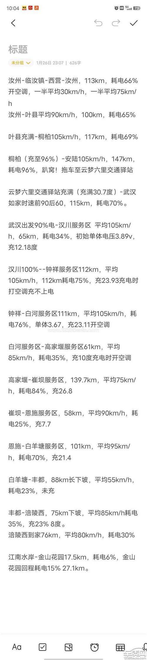 长安出行能跑多远,长安出行多久才能有车 第4张 长安出行能跑多远,长安出行多久才能有车 第4张