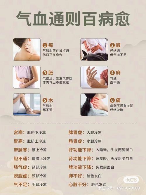 长假出行肌肤问题(长假出行肌肤问题怎么解决) 第2张 长假出行肌肤问题(长假出行肌肤问题怎么解决) 第2张