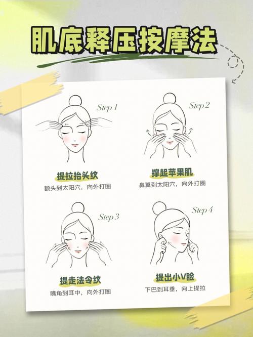 长假出行肌肤问题(长假出行肌肤问题怎么解决) 第5张 长假出行肌肤问题(长假出行肌肤问题怎么解决) 第5张