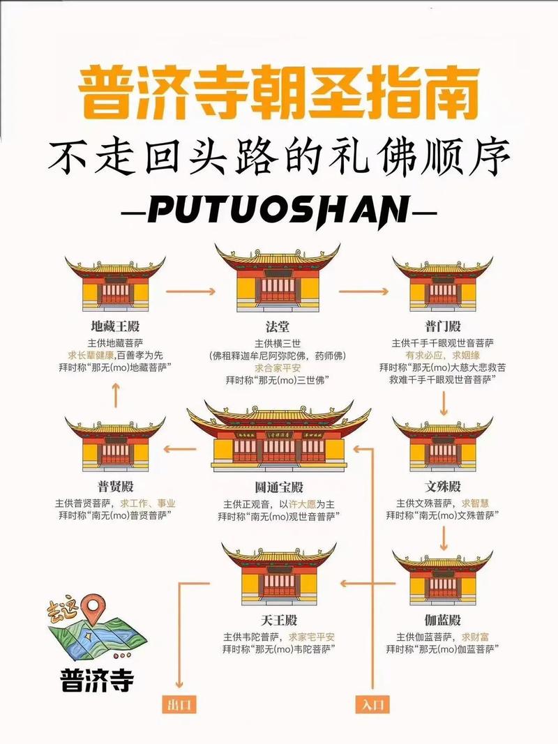 怎么关注祈福出行平台,祈福官方网站 第7张 怎么关注祈福出行平台,祈福官方网站 第7张