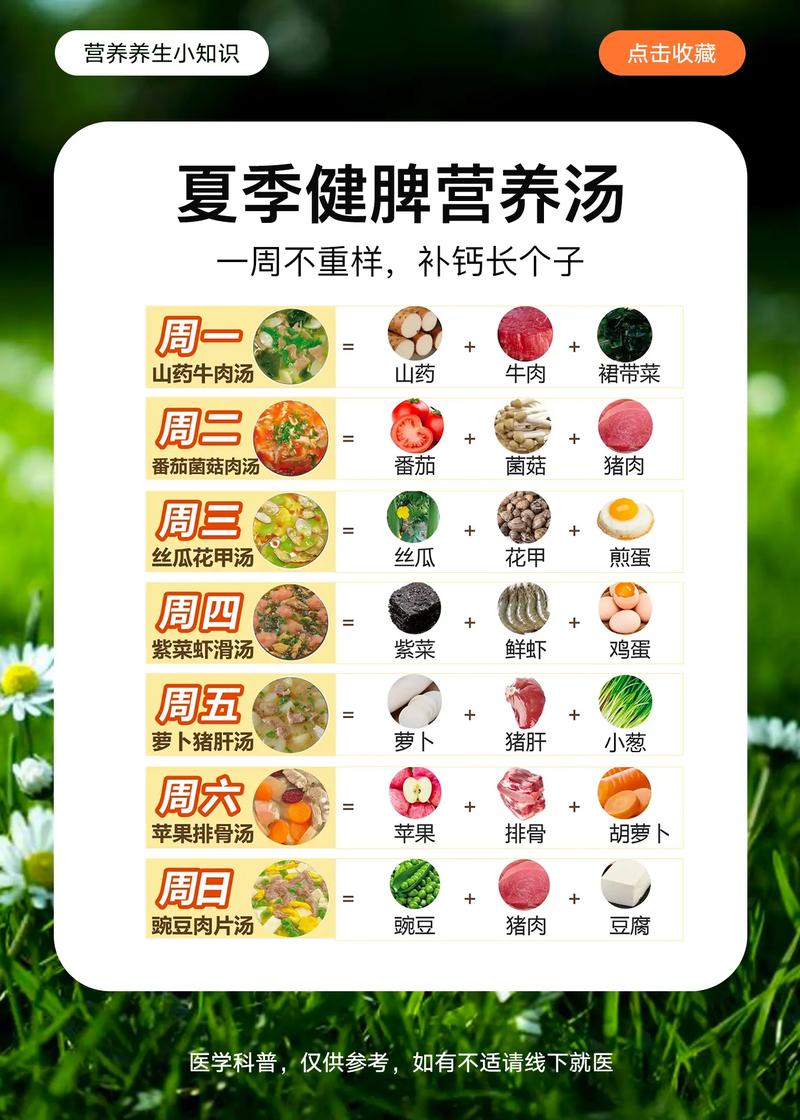 健康饮食常识(健康饮食小常识) 第6张 健康饮食常识(健康饮食小常识) 第6张