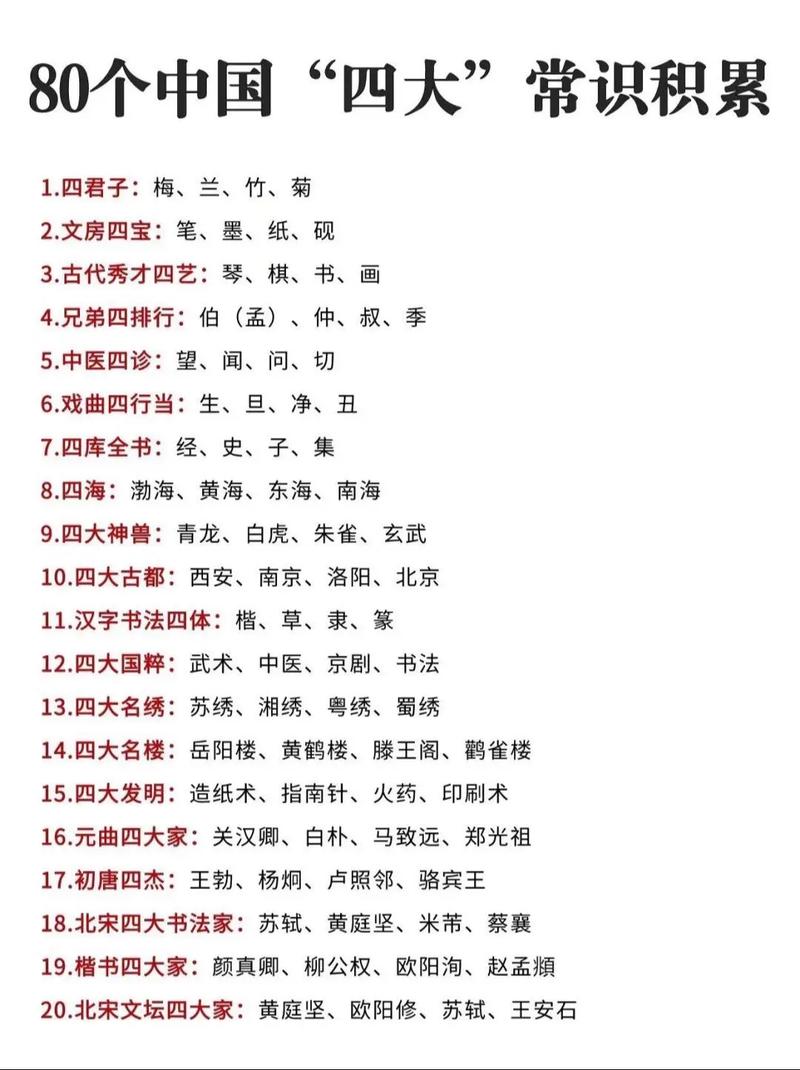 中国建筑常识,中国建筑常识电子书 第2张 中国建筑常识,中国建筑常识电子书 第2张