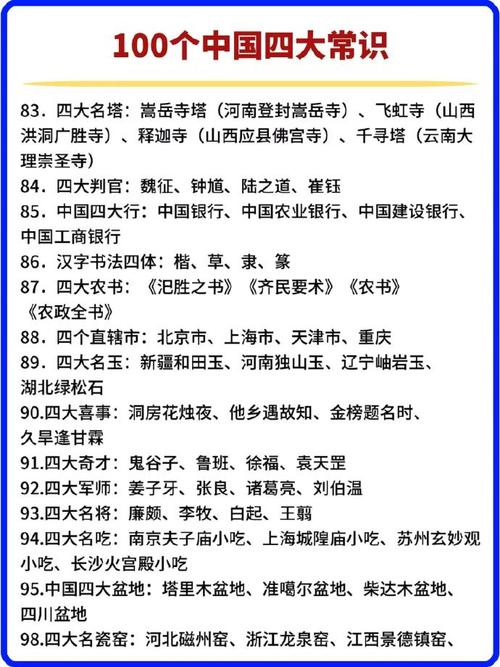 中国建筑常识,中国建筑常识电子书 第3张 中国建筑常识,中国建筑常识电子书 第3张