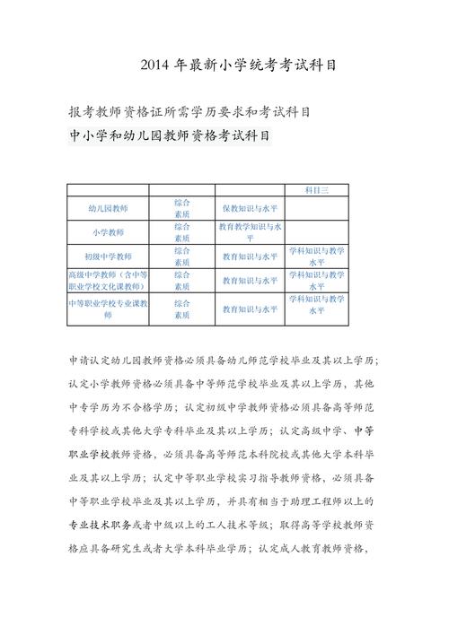 教资文学常识,教资文学常识题库 第1张 教资文学常识,教资文学常识题库 第1张