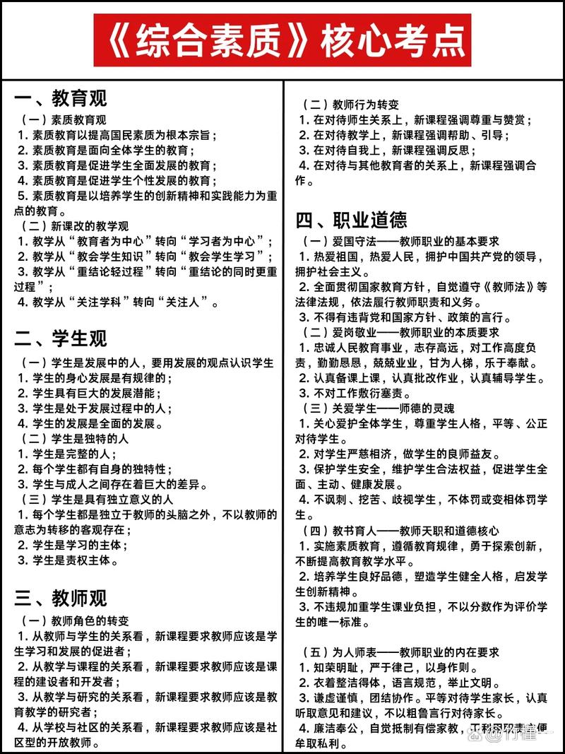 教资文学常识,教资文学常识题库 第3张 教资文学常识,教资文学常识题库 第3张