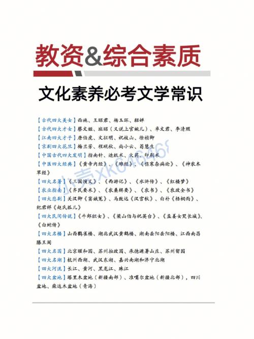 教资文学常识,教资文学常识题库 第6张 教资文学常识,教资文学常识题库 第6张