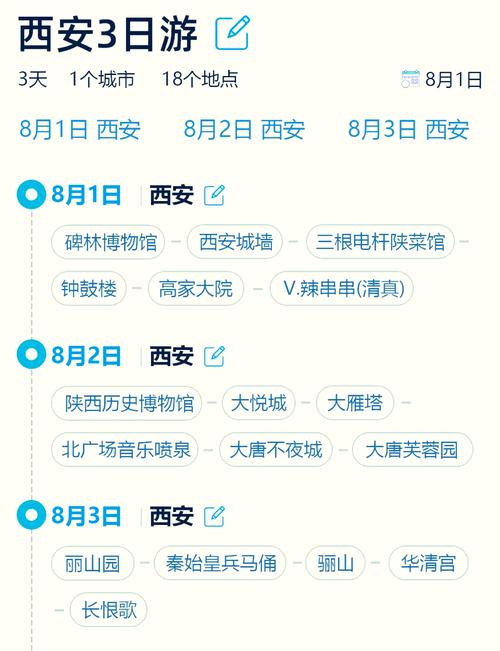 长安恢复正常出行,长安出行停运了吗 第2张 长安恢复正常出行,长安出行停运了吗 第2张