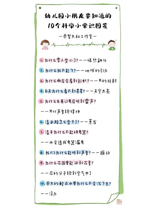 全世界必须知道的常识 - 世界必知知识 第6张 全世界必须知道的常识 - 世界必知知识 第6张