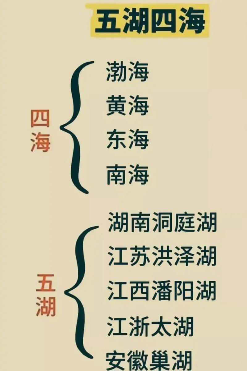 事业单位地理常识(事业单位 地理) 第4张 事业单位地理常识(事业单位 地理) 第4张