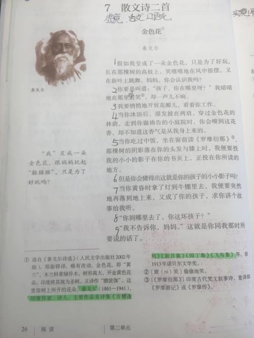 泰戈尔的文学常识,泰戈尔的文学常识是什么 第2张 泰戈尔的文学常识,泰戈尔的文学常识是什么 第2张