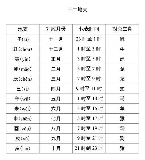 文化常识题目及答案 - 文化常识专项训练100题 第1张 文化常识题目及答案 - 文化常识专项训练100题 第1张
