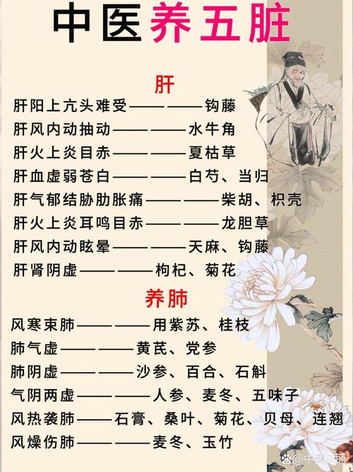 健康常识大全,健康常识大全10条 第5张 健康常识大全,健康常识大全10条 第5张