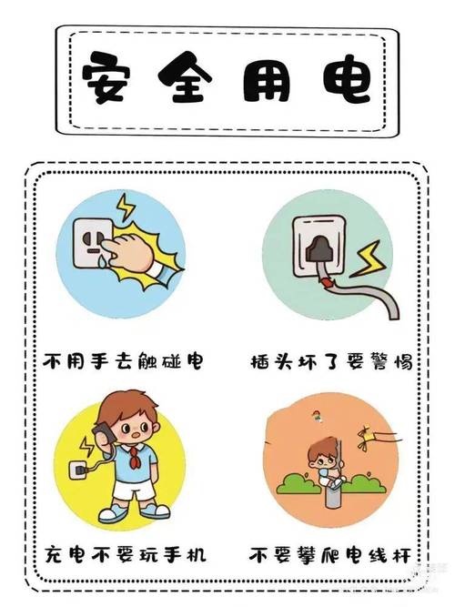 安全用电常识30条,安全用电常识30条简短 第4张 安全用电常识30条,安全用电常识30条简短 第4张