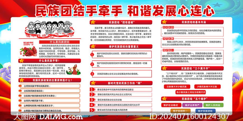 民族常识手抄报图片,民族常识 第5张 民族常识手抄报图片,民族常识 第5张