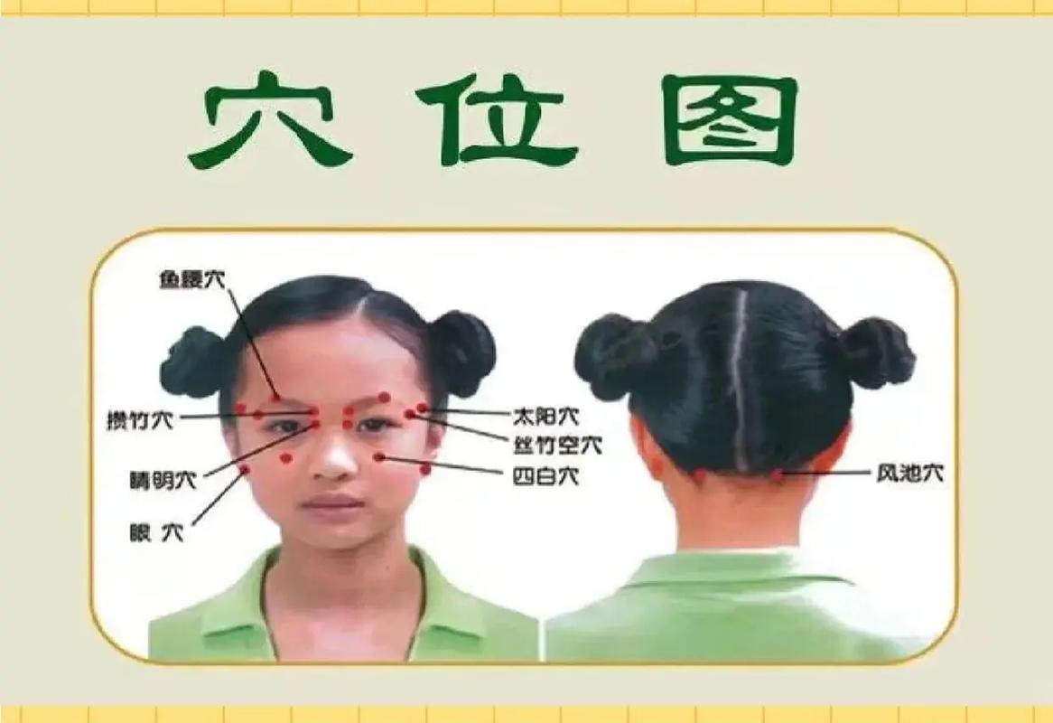 眼部护理小常识,眼部护理小常识图片大全 第2张 眼部护理小常识,眼部护理小常识图片大全 第2张