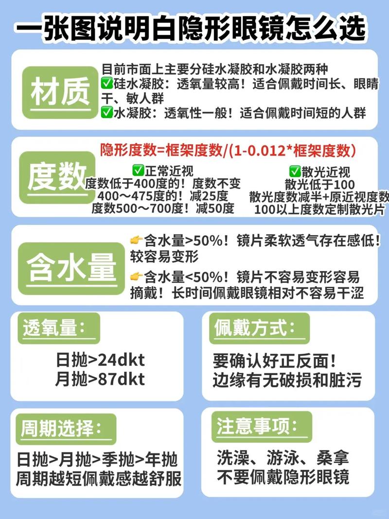 初次带隐形眼镜必知常识,初次带隐形眼镜必知常识有哪些 第2张 初次带隐形眼镜必知常识,初次带隐形眼镜必知常识有哪些 第2张