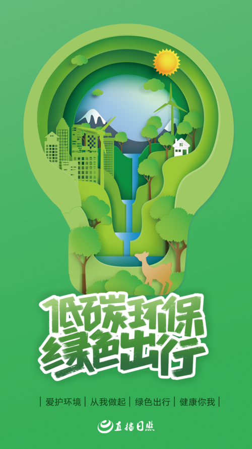这么出行爱护环境 - 爱护环境应该怎么做? 第3张 这么出行爱护环境 - 爱护环境应该怎么做? 第3张