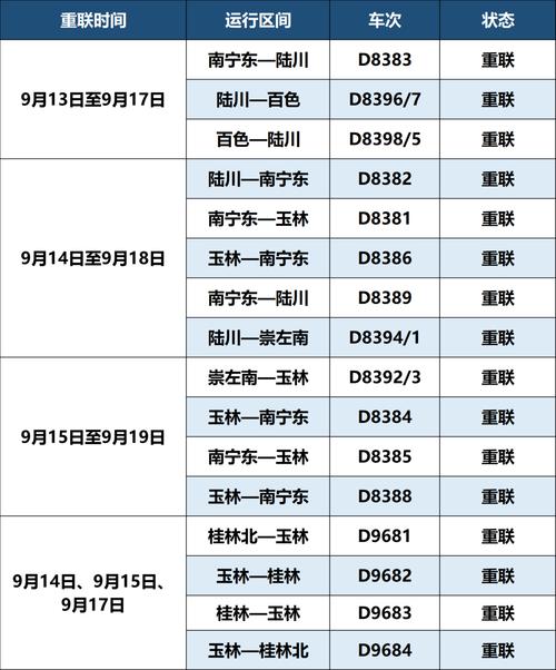 昭平班车出行近况(昭平班车出行近况如何) 第2张 昭平班车出行近况(昭平班车出行近况如何) 第2张