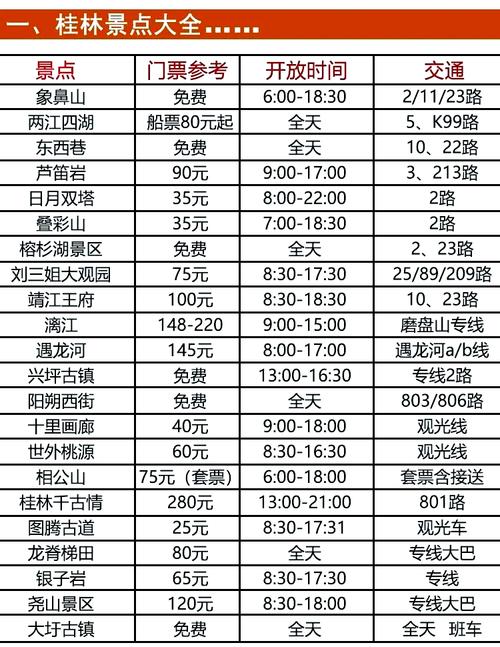 昭平班车出行近况(昭平班车出行近况如何) 第3张 昭平班车出行近况(昭平班车出行近况如何) 第3张