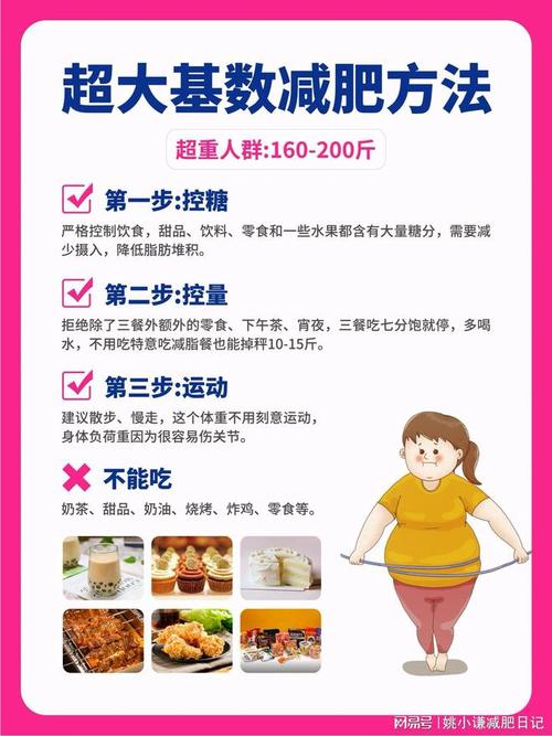 运动减肥常识 - 运动减肥常识口诀 第1张 运动减肥常识 - 运动减肥常识口诀 第1张