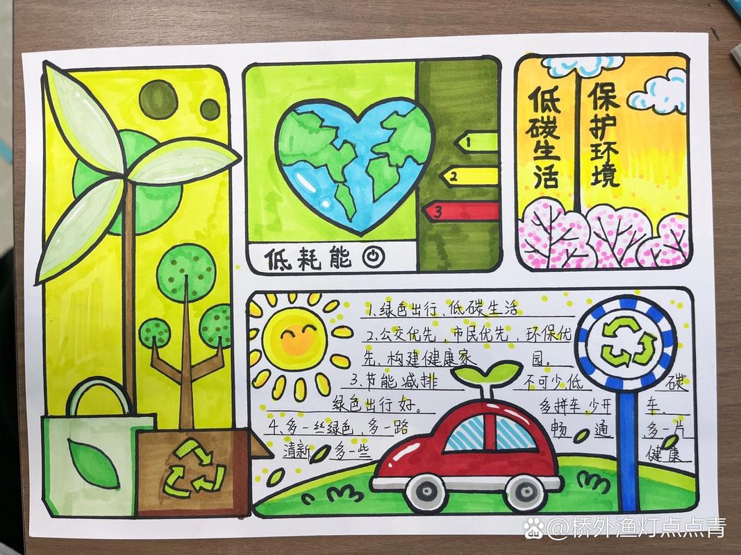 争做绿色出行的践行者 - 绿色出行做文明小使者 第1张 争做绿色出行的践行者 - 绿色出行做文明小使者 第1张