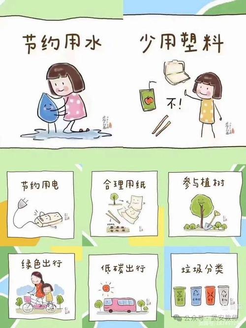 争做绿色出行的践行者 - 绿色出行做文明小使者 第6张 争做绿色出行的践行者 - 绿色出行做文明小使者 第6张