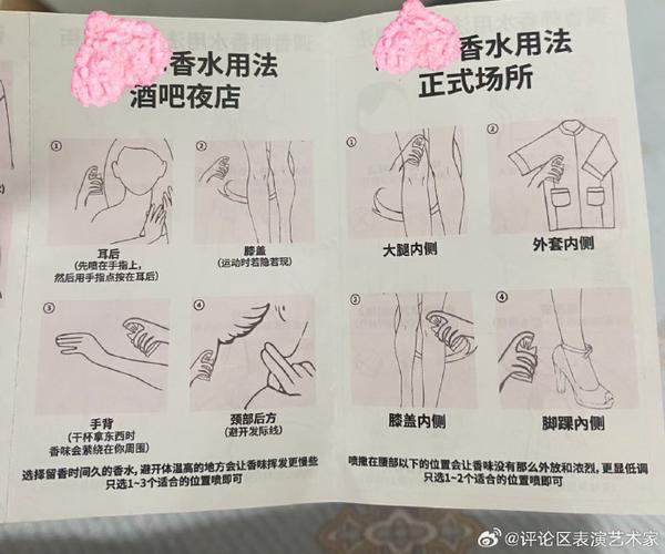 香水基本常识(香水知识大全看完就是专家级) 第4张 香水基本常识(香水知识大全看完就是专家级) 第4张
