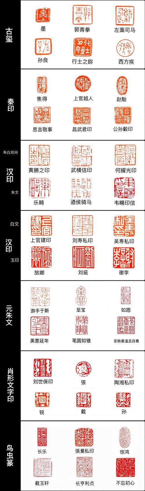 中国书画常识,中国书画技法 第4张 中国书画常识,中国书画技法 第4张