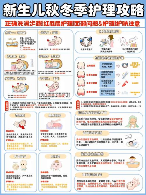 新生儿屁屁护理常识(新生儿屁屁怎样护理) 第3张 新生儿屁屁护理常识(新生儿屁屁怎样护理) 第3张