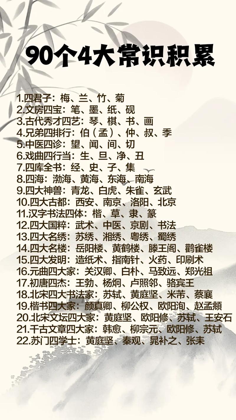 儿童文学常识 - 儿童文学必考题 第2张 儿童文学常识 - 儿童文学必考题 第2张