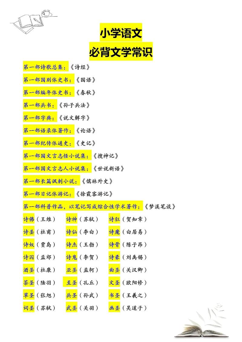 儿童文学常识 - 儿童文学必考题 第5张 儿童文学常识 - 儿童文学必考题 第5张