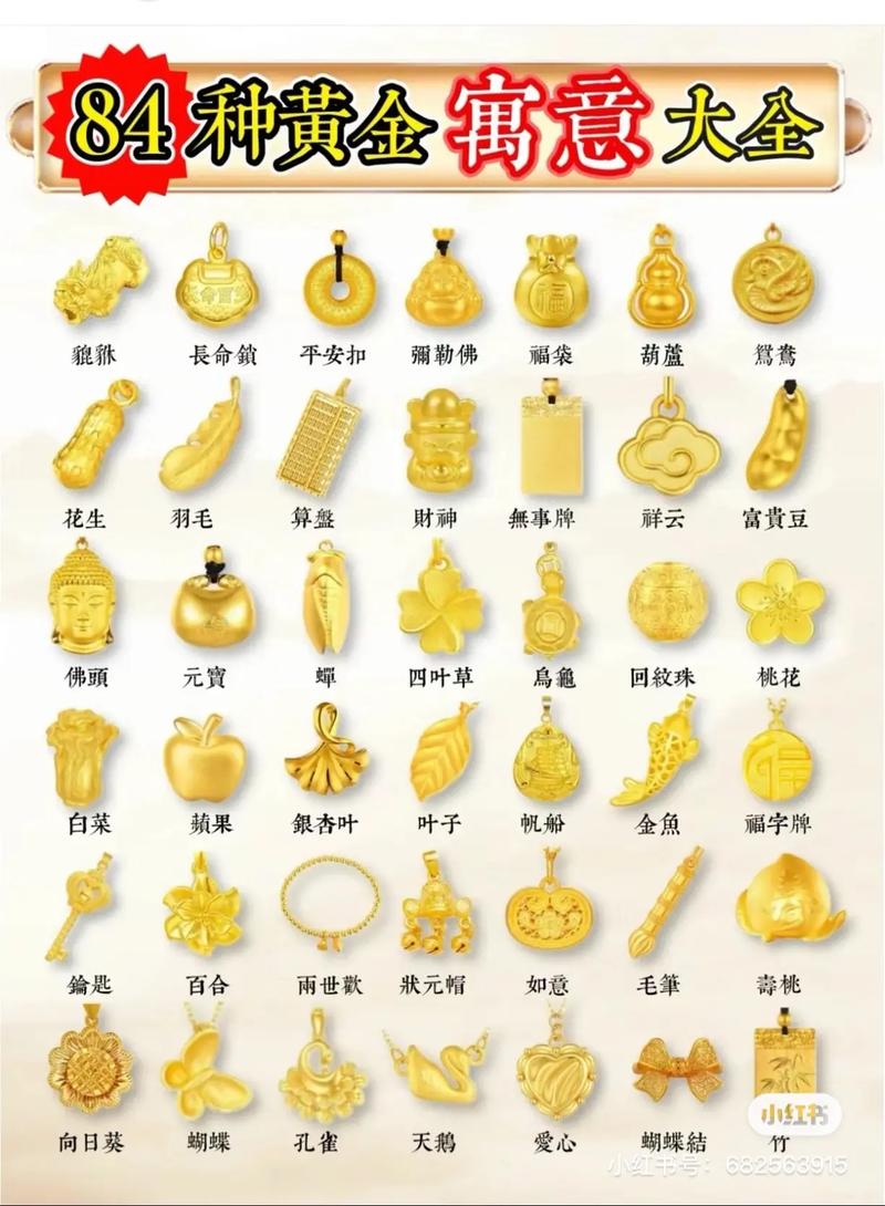 黄金分类常识(黄金分类常识图片) 第5张 黄金分类常识(黄金分类常识图片) 第5张