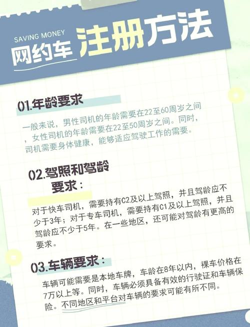 长途专车出行要求 - 长途专车出行要求什么条件 第6张 长途专车出行要求 - 长途专车出行要求什么条件 第6张