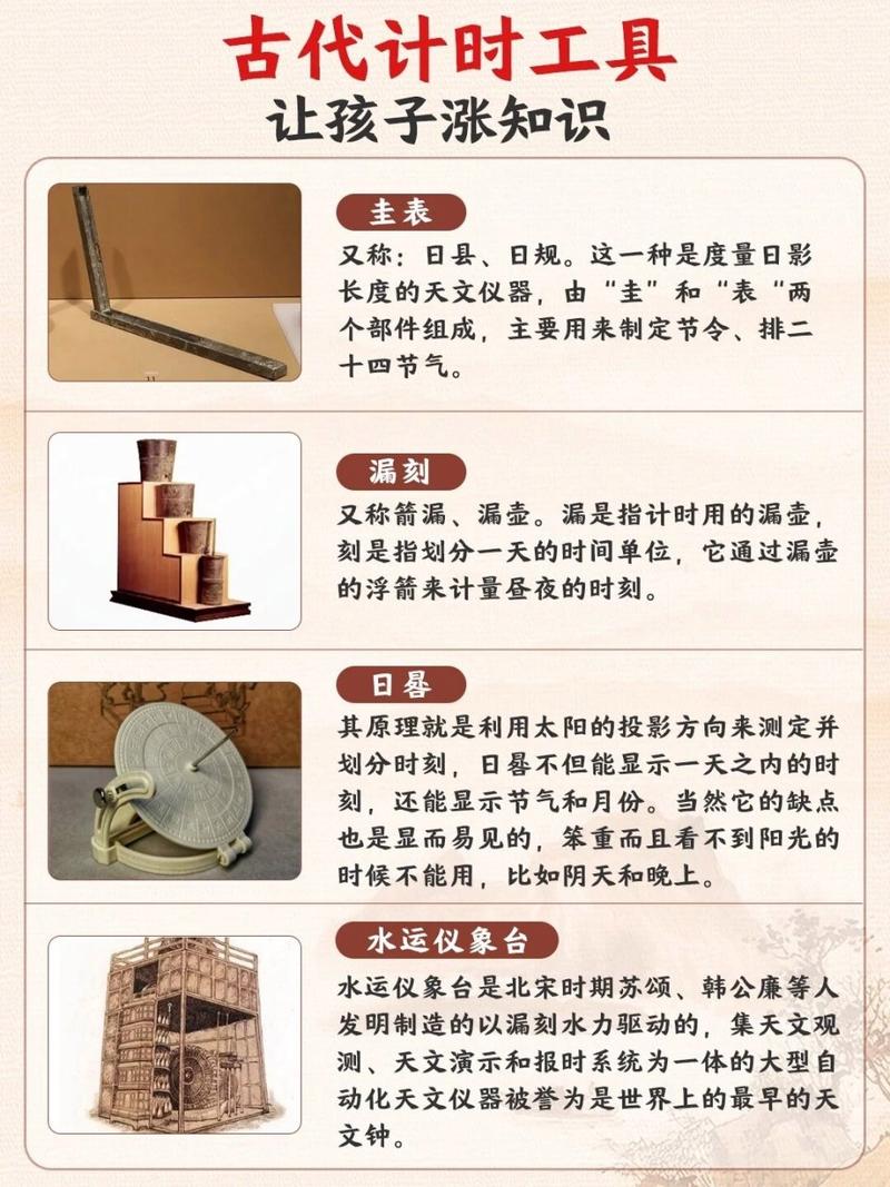 行测常识积累(行测知识积累) 第2张 行测常识积累(行测知识积累) 第2张