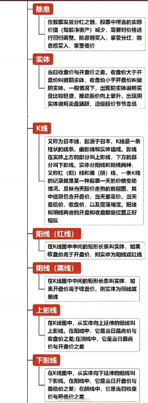 股市投机常识,股市投机的作用 第2张 股市投机常识,股市投机的作用 第2张