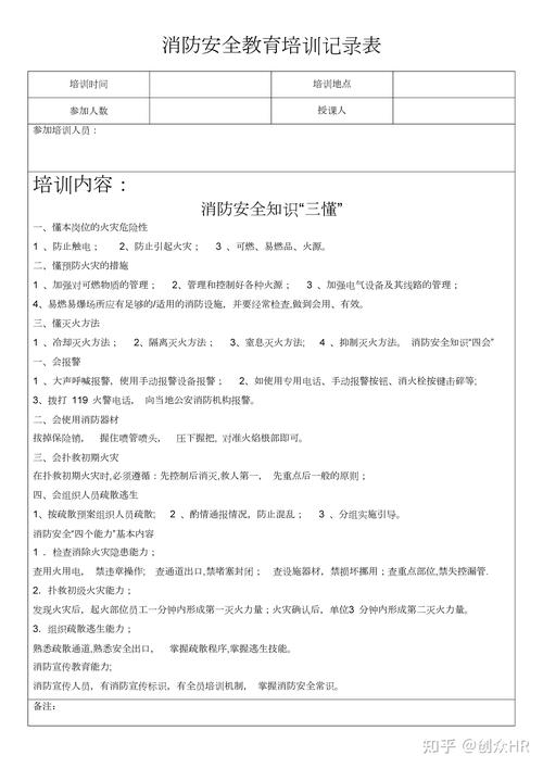 消防知识安全常识ppt - 消防知识安全常识十条 第2张 消防知识安全常识ppt - 消防知识安全常识十条 第2张
