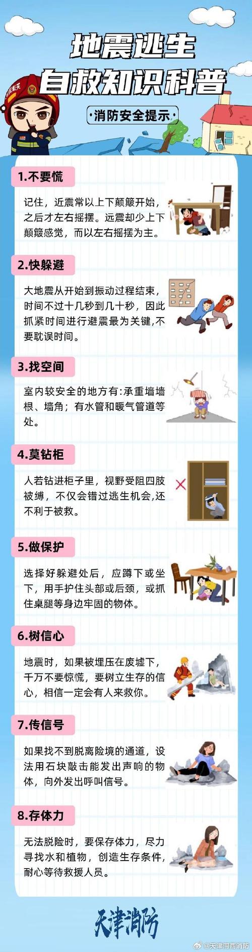 自然灾害常识 - 自然灾害常识图文并茂 第1张 自然灾害常识 - 自然灾害常识图文并茂 第1张