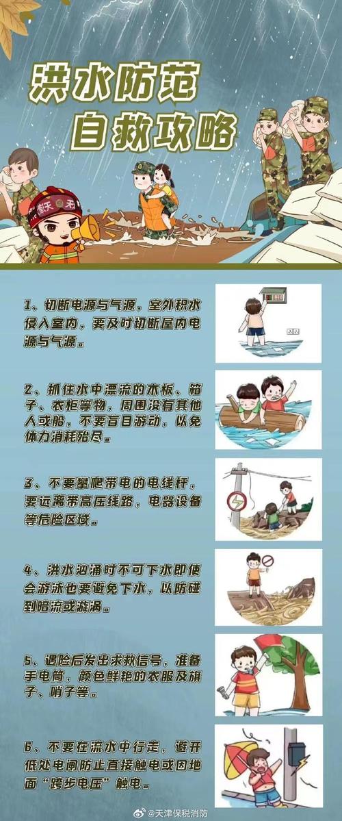 自然灾害常识 - 自然灾害常识图文并茂 第3张 自然灾害常识 - 自然灾害常识图文并茂 第3张