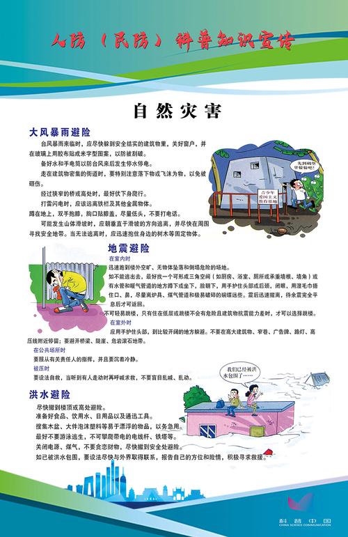 自然灾害常识 - 自然灾害常识图文并茂 第5张 自然灾害常识 - 自然灾害常识图文并茂 第5张