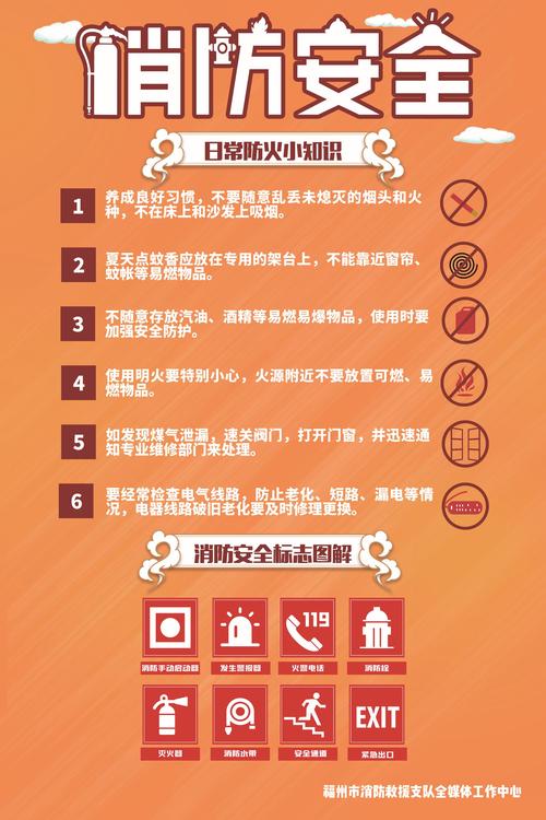 安全防火常识,安全防火常识手抄报 第5张 安全防火常识,安全防火常识手抄报 第5张