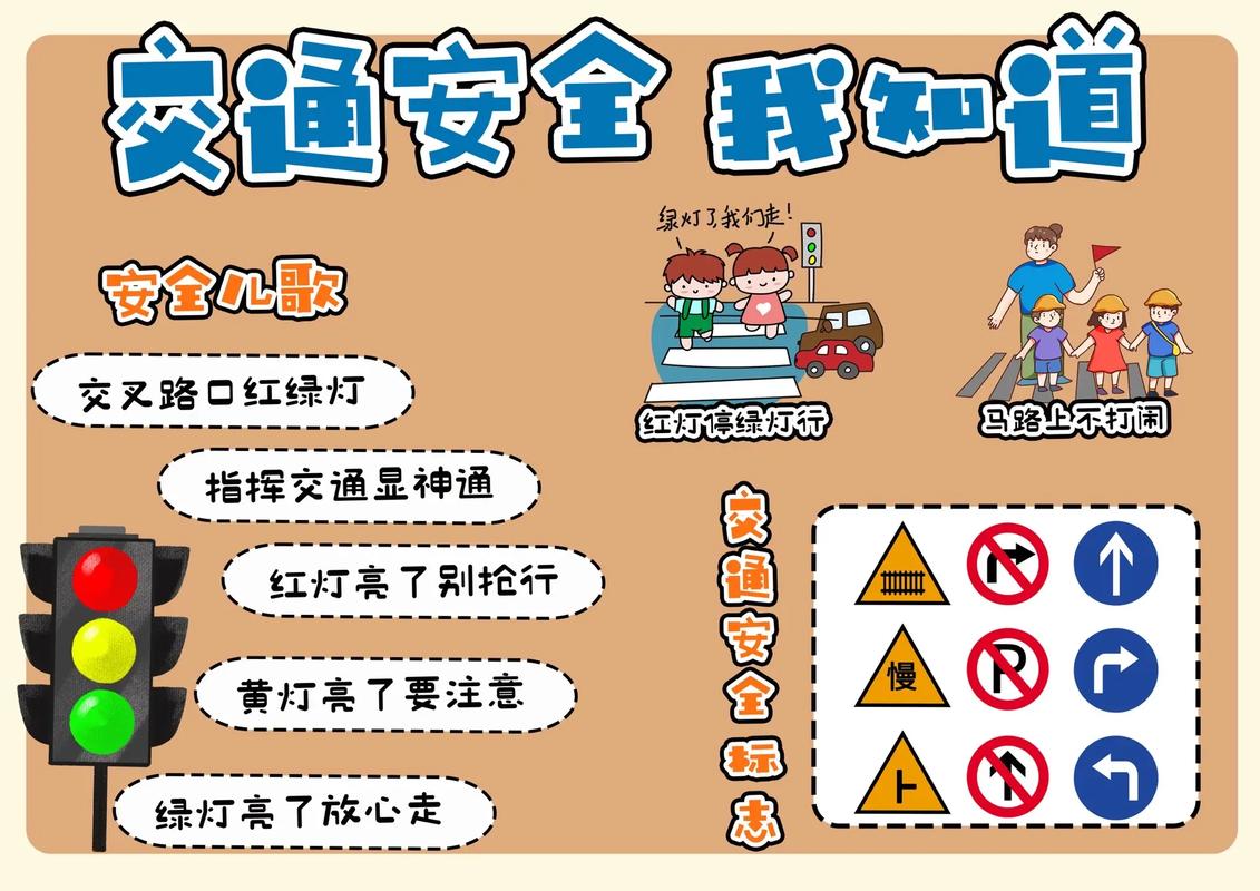 道路交通常识,道路交通讲解 第5张 道路交通常识,道路交通讲解 第5张