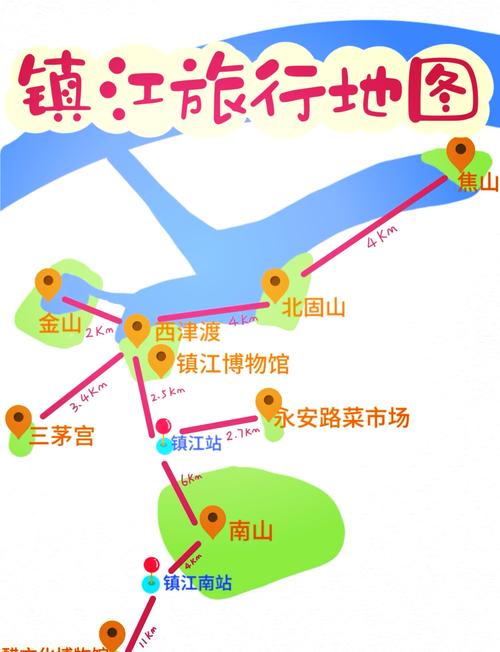 镇江出行怎么方便出行,镇江地区乘车用什么软件 第2张 镇江出行怎么方便出行,镇江地区乘车用什么软件 第2张