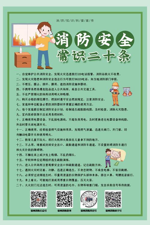 家庭防火常识(家庭防火常识中包括什么) 第3张 家庭防火常识(家庭防火常识中包括什么) 第3张