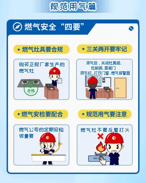 天然气用气安全常识 - 天然气使用安全指南 第5张 天然气用气安全常识 - 天然气使用安全指南 第5张