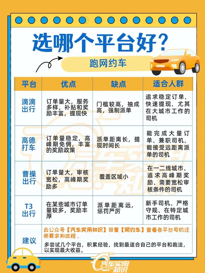 怎么样退出出行服务,怎么退出微信出行服务 第1张 怎么样退出出行服务,怎么退出微信出行服务 第1张
