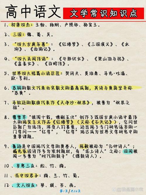 高中语文文学常识总结(高中语文文学常识常考100题汇总) 第1张 高中语文文学常识总结(高中语文文学常识常考100题汇总) 第1张