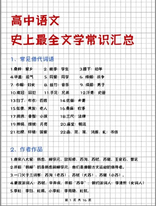 高中语文文学常识总结(高中语文文学常识常考100题汇总) 第8张 高中语文文学常识总结(高中语文文学常识常考100题汇总) 第8张