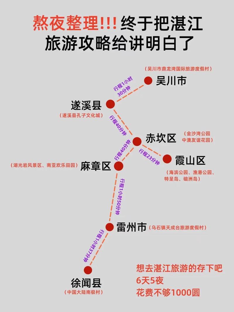 湛江国庆出行指南(国庆回湛江堵不堵?) 第2张 湛江国庆出行指南(国庆回湛江堵不堵?) 第2张